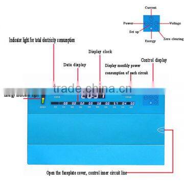 Smart Electrical Product Distribution Box