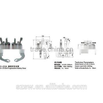 Elevator Safety Gear OX-210A, Lift Parts photo-3