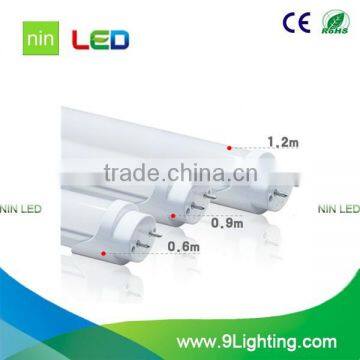 Cheap Hot Sale t8 Led Tube Light Fitting photo-5
