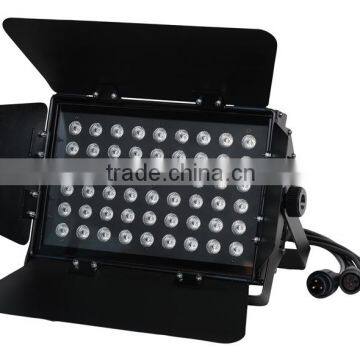 HT-54 Guangzhou light factory, professional Led 54pcs 3W Spotlights