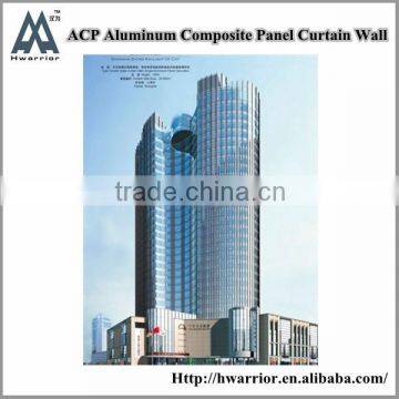 Exterior building aluminum facade