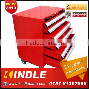 Kindle 2013 heavy duty hard wearing cheap cabinets making tools