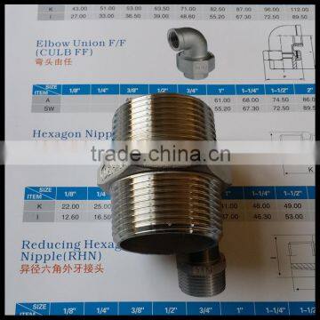 EN10241 Stainless Steel Hexagon Nipple photo-2