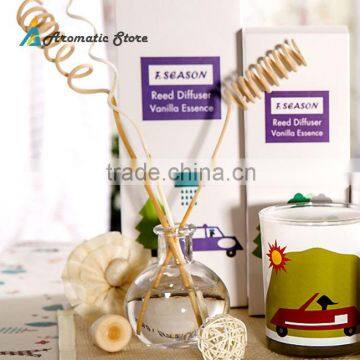 Bottle Fragrance Reed Diffuser photo-3