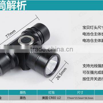 Hign Power Rechargeable Led Headlamp Manufacturers photo-3