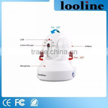 Looline Ip Wireless Gsm Alarm Wired Camera Software 940Nm Ir Ip Camera Motorized Ip Camera