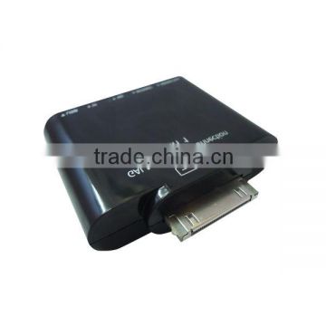 Samsung Tab Card Reader