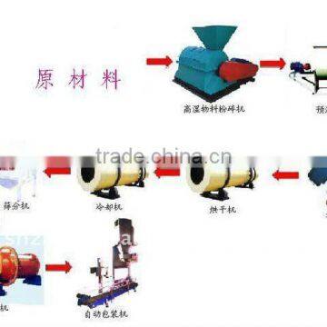 Organic Fertilizer Processing Line