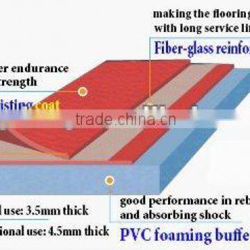 PVC sports flooring for basketball court