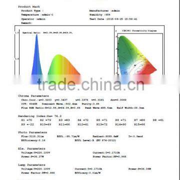 Lemonbest 18 Watt LED Panel Light, Square Recessed Lighting Fixture Kit, Warm White photo-6