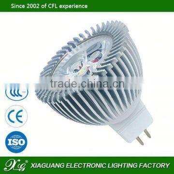 LED spot light 50000hrs gu10 sharp led spot light