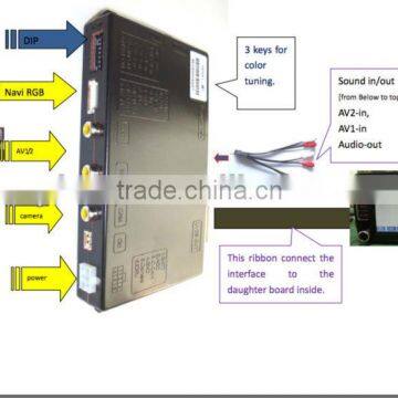 RCD-510 Video Interface Support Volkswagen Skoda