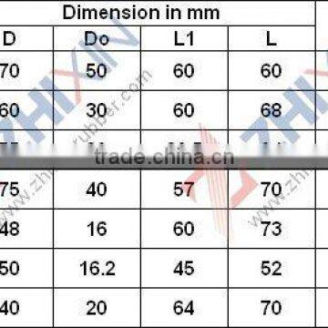 anti vibration mount, rubber metal, silent block, bushing, bush, mount,gasket,machine feet,bell mounting,torque rod bush.