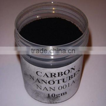 Carbon Nanotube