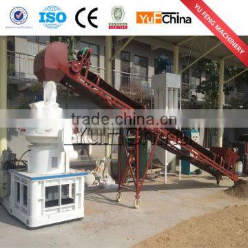 Hot sale biomass pellet mill with ISO2008 Certificate