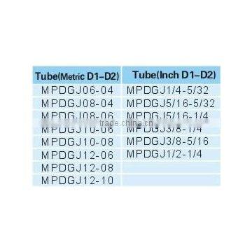 Quick Connect Fitting , Plug in Reducer Run Tee Air Fitting , Quick Pneumatic Fitting photo-2