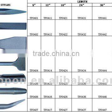 electric hammer chisel
