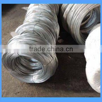 Zinc Coated GI Binding Wire for Construction photo-3