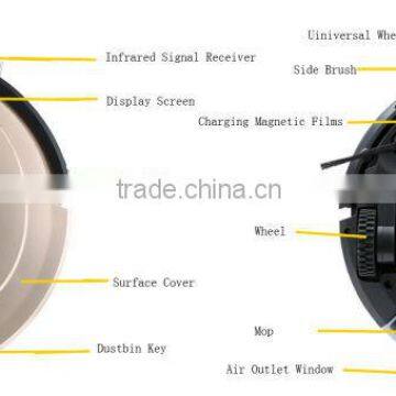 6 In 1 Multifunctional Floor Carpet Cleaner Air Cleaner Robot photo-6