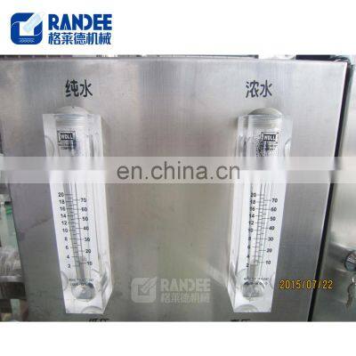 RO Water Treatment Plant Price
