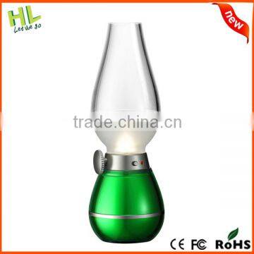 2015 Newest products Blowing Control Retro light led lamp