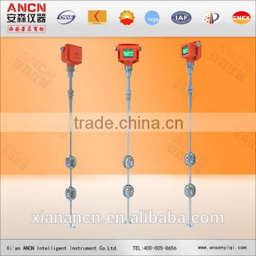 40-20mA Industrial Level Transmitter