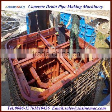 China Reinforced Concrete Box Culvert Making Machine Manufacturers