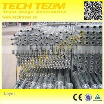 Cuplock Scaffold System / Scaffold Coupler