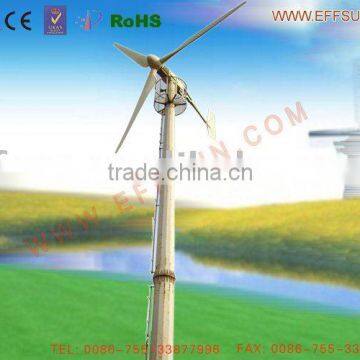 wind turbine 20000w