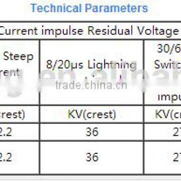 Metal Oxide Surge Arrester/Polymer Type Surge Arrester 12KV photo-2