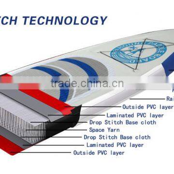 High Quality Inflatable Paddle Board Sup Manufacturer
