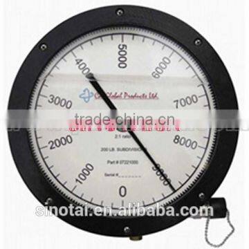 Hot selling!! Oilfield Wireline Weight Indicator from China supplier