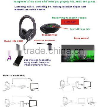 2.4G wireless gaming headphone for PS4/xbox360/ps3/mac/pc/tv