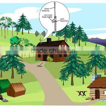 AMEISON 136-174 MHz Omni Fiberglass 5 DBi Ais Vhf Antenna photo-4