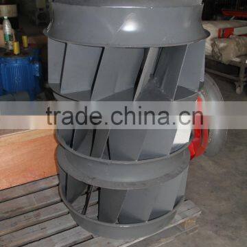 JF exhaust fan motor painting booth fan fan without motor