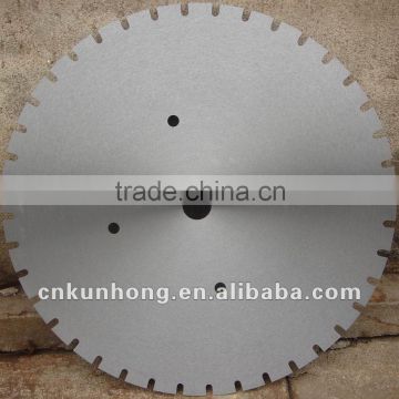 professional manfucturer offer circular saw blanks in aboundant supply