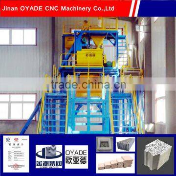 hot sale high quality eps lightweight concrete wall floor panels machine line jinan Oyade