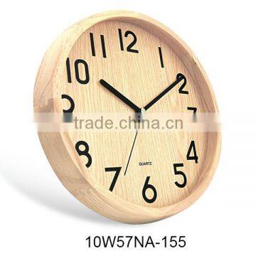 wall clock / analog clock themes / digital clock themes