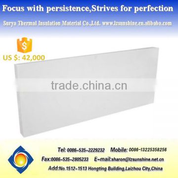 1050C Calcium Silicate Board