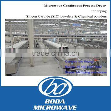 Industrial microwave silicon carbide powder dryer