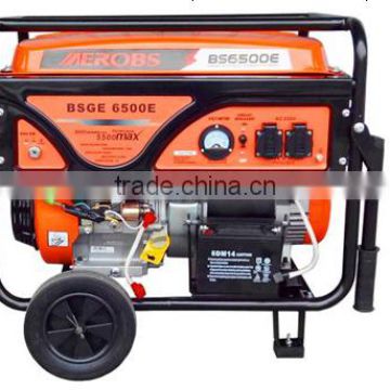 Top quality hottest mini portable generators manufacturer in china