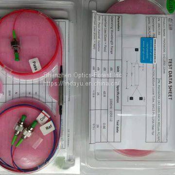 PM DWDM