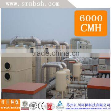 china High Quality and low operating Vertical Exhust scrubbing tower with filling