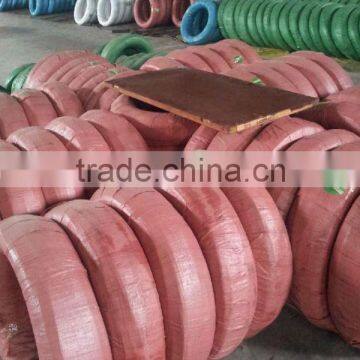 spring wire for springs making