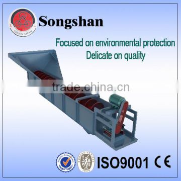 Henan Songshan screw sand washer with low price