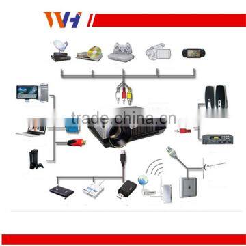 New Hottest Sale 3600 Lumen Built-in Wifi Support 1920*1080 Led Projector Home Theater Led Projector photo-6