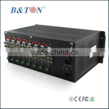 4U Rack Mount Chassis From China Factory photo-2