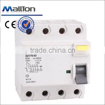 CE certificate korea circuit breaker