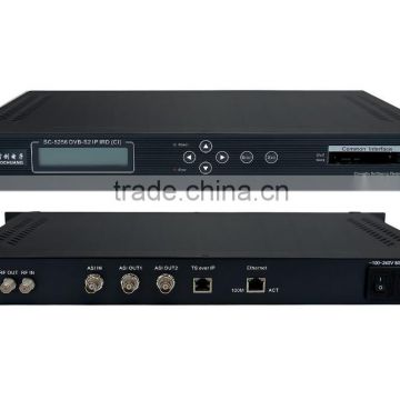 SC-5256 DVB-S/S2 Satellite CAM Reveiver SMIT CAM for Pay TV System