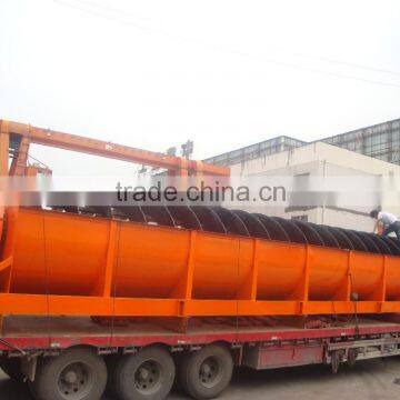 Low Consumption Lowest Price Gold Ore Spiral Classifier With High Efficiency photo-5